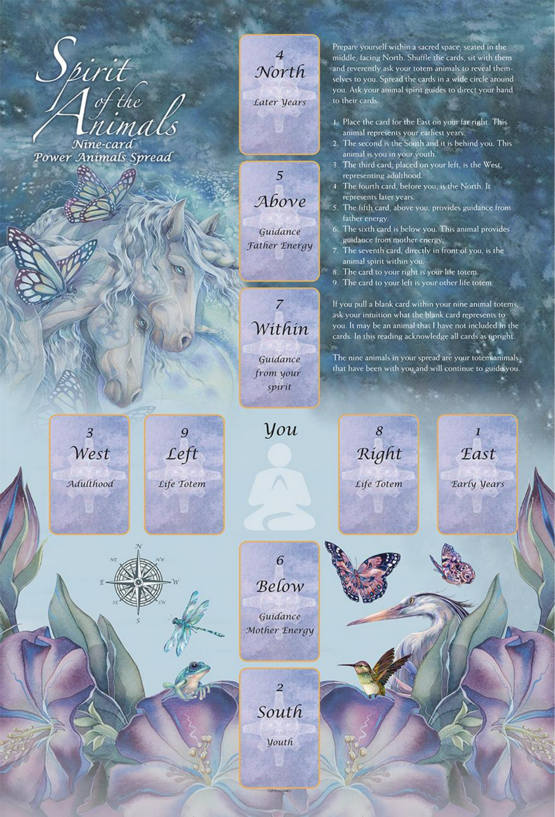 Spirit Of The Animals Oracle Cards and Guidebook