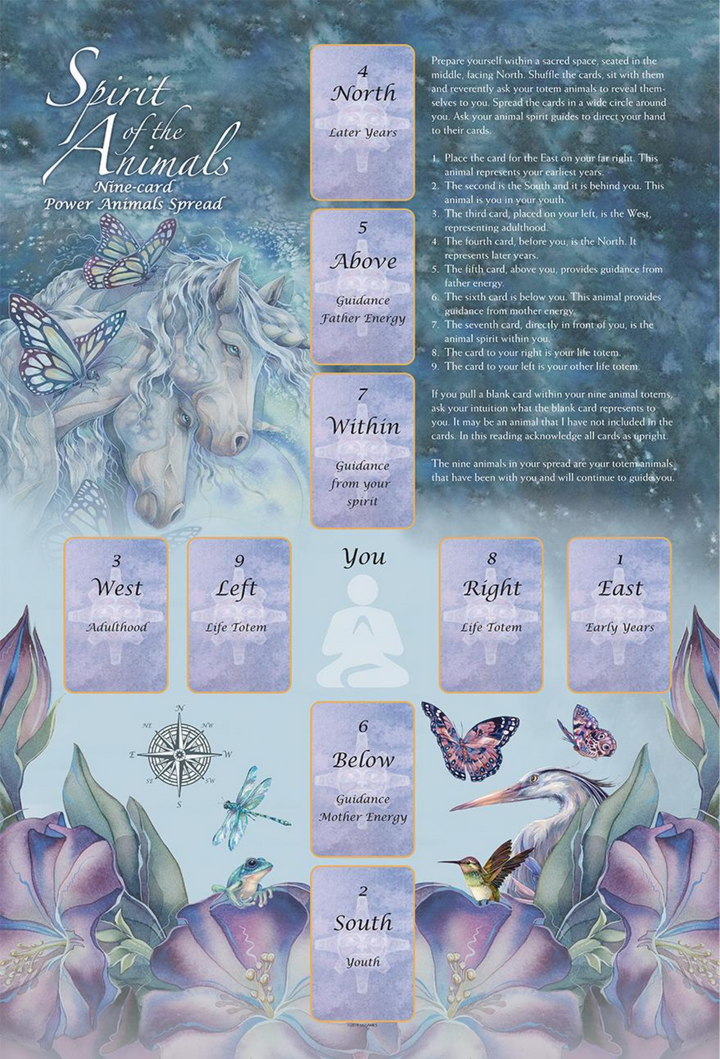 Spirit Of The Animals Oracle Cards and Guidebook